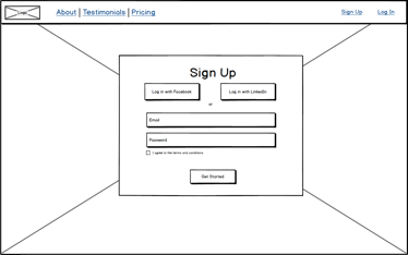 Balsamiq Wireframe 2