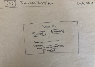 Wireframe Sketch 2