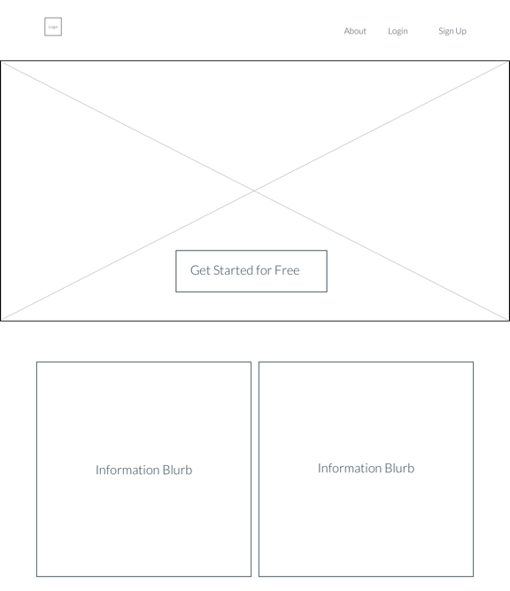 Balsamiq Wireframe 2