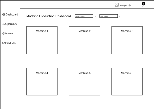 Wireframe 3